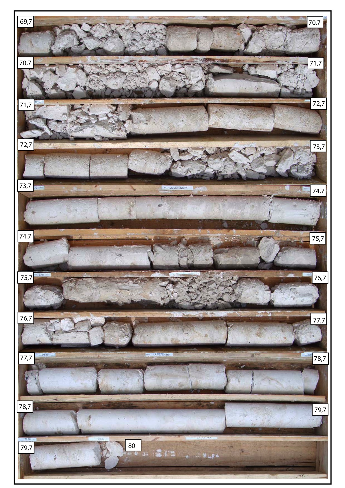 Core drilling